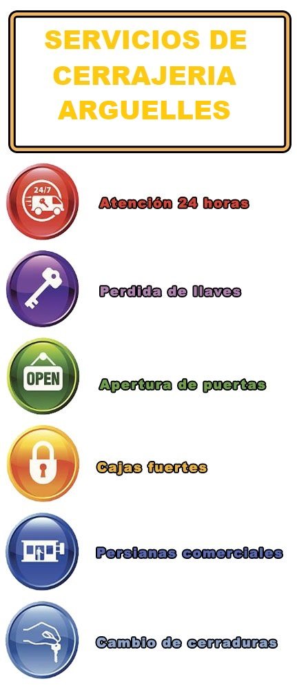 servicios de cerrajeria en arguelles